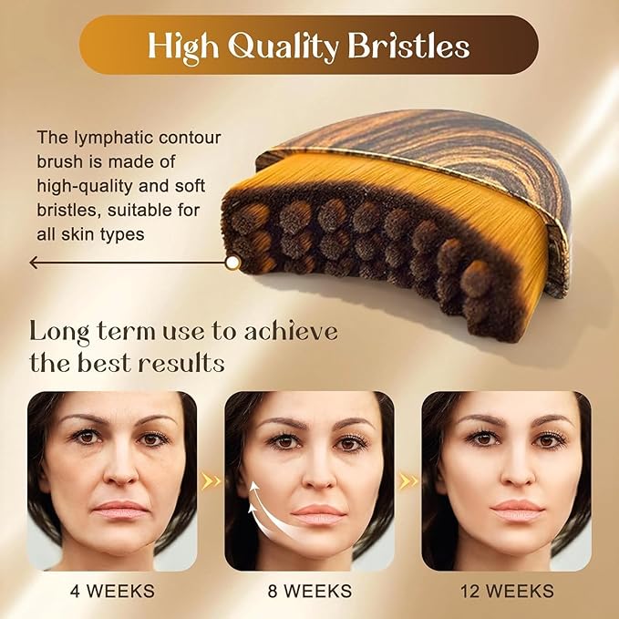 Lymph Nodes Chin Jawline Sculpting Facial Cleansing Drainage Tool G8879