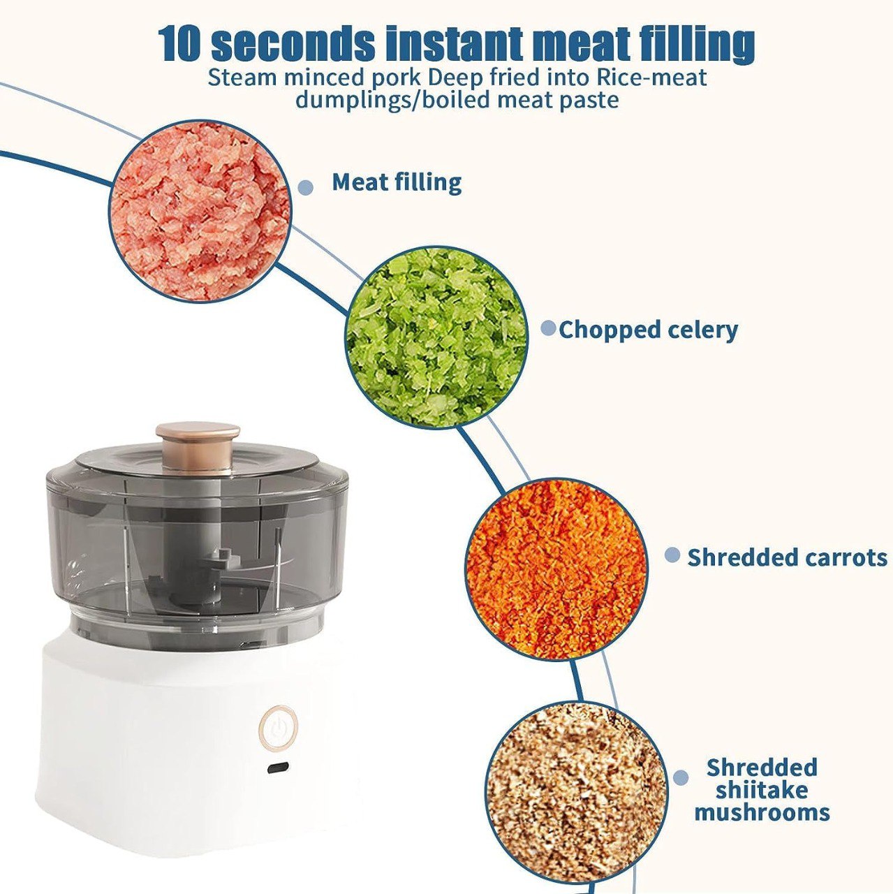 Wireless Portable Food Chopper TR531