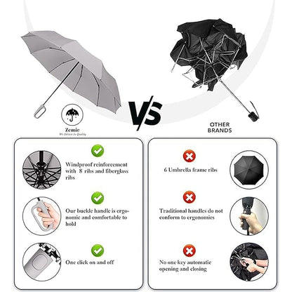 Windproof Umbrella with Handy Turbo Carabiner TR2232