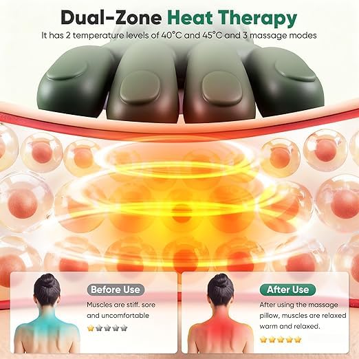 Rechargeable Neck And Shoulder Massager G870