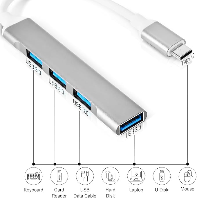 4 Ports Type C to USB Adapter TR9635