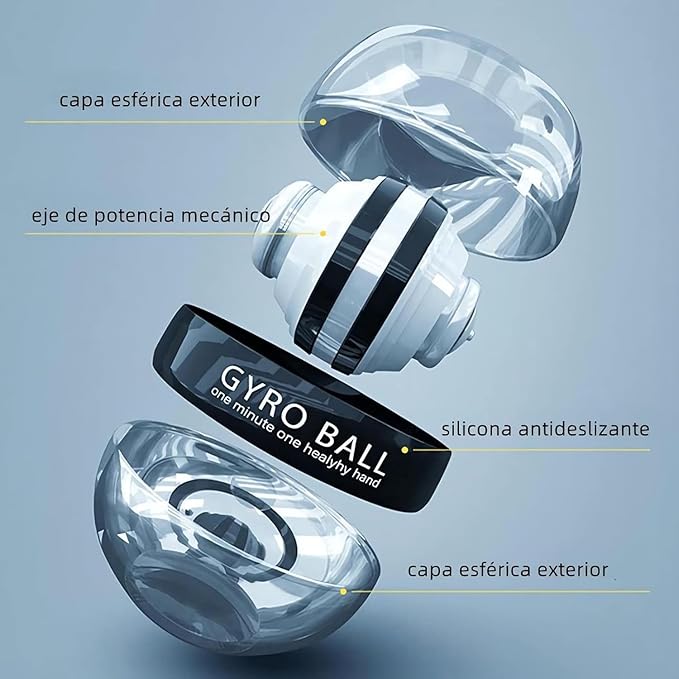 Self-Starting Wrist Gyro Ball TR0487