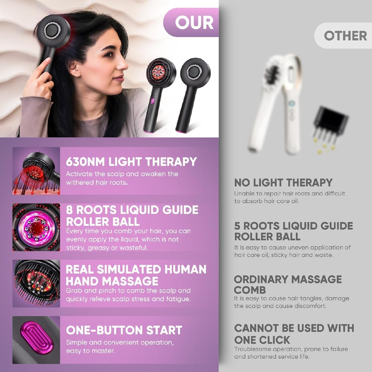 Premium Head Scalp Electric Massager Comb TR11
