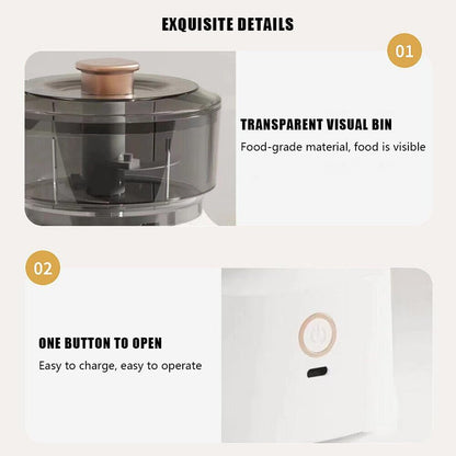 Wireless Portable Food Chopper TR531