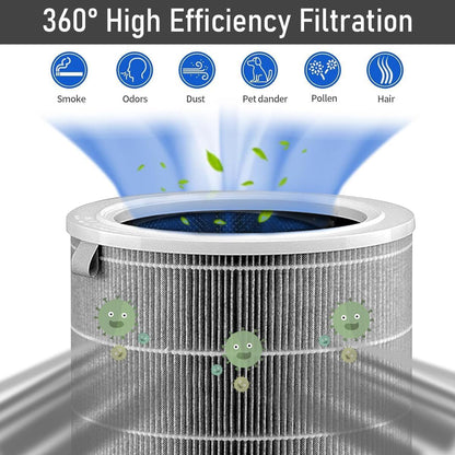 Premium Air Purifier Replacement Filter TR1007